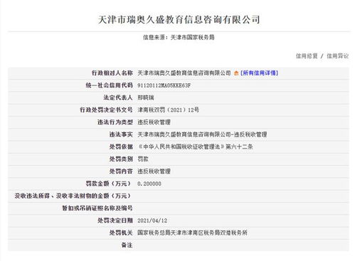 天津三家教育咨詢公司因違反稅收管理規定被處罰