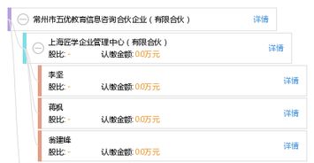 常州市五優教育信息咨詢合伙企業 專業引領，賦能教育未來